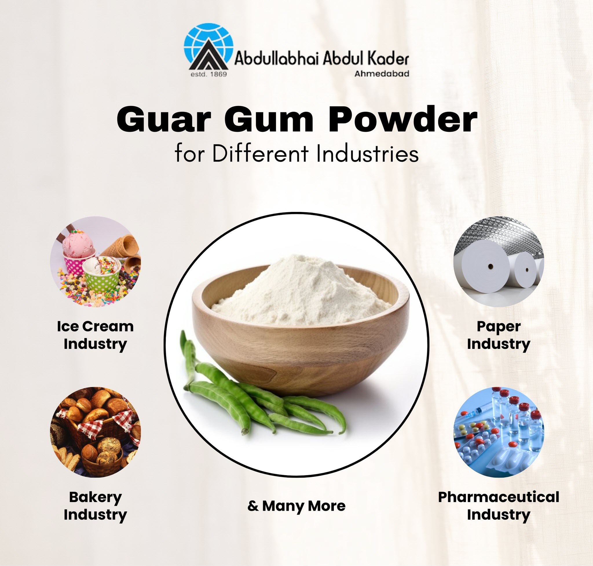 Guar Gum Powder in Different Industries Use